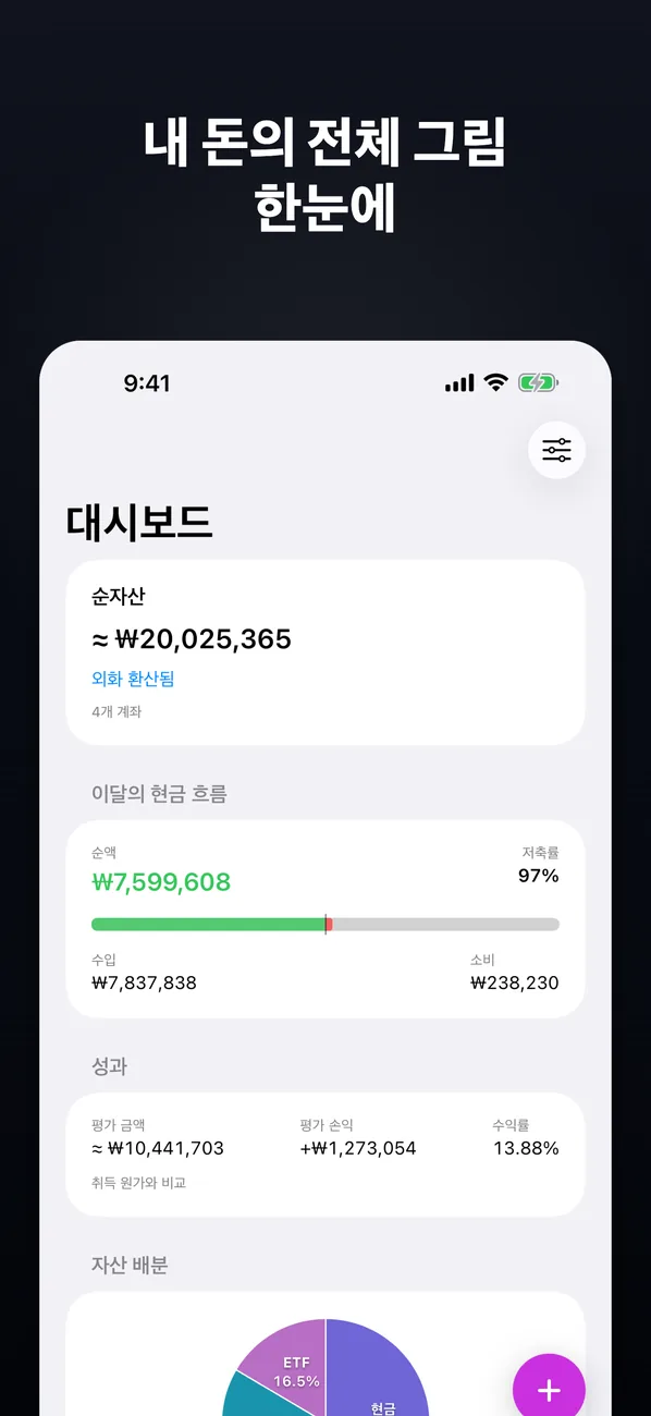 Wallnut 자산 대시보드 화면